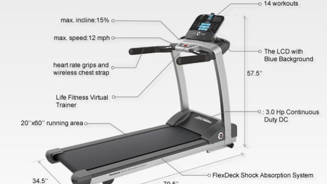 Unleash Your Inner Athlete: Conquer Your Fitness Goals with the Treadmill