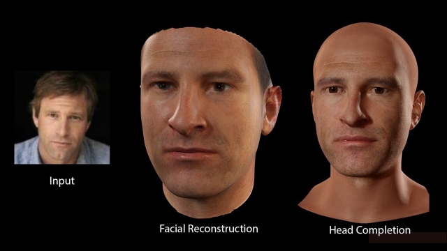 The Rise of AI Avatars: Empowering Virtual Identities