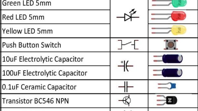 Unraveling the Wonders of Electronic Components